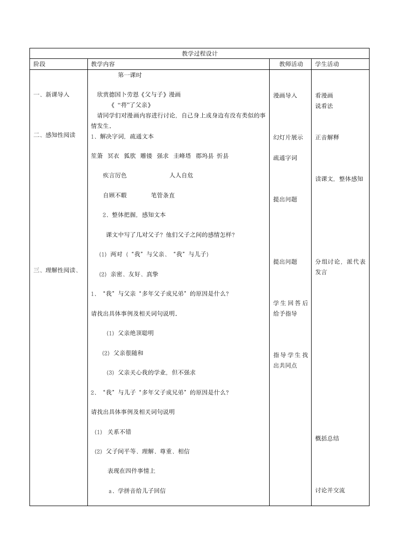 多年父子成兄弟第2页