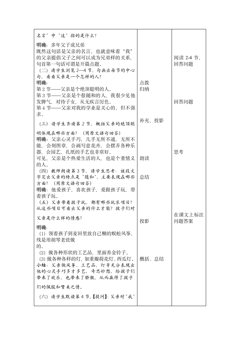 多年父子成兄弟第3页