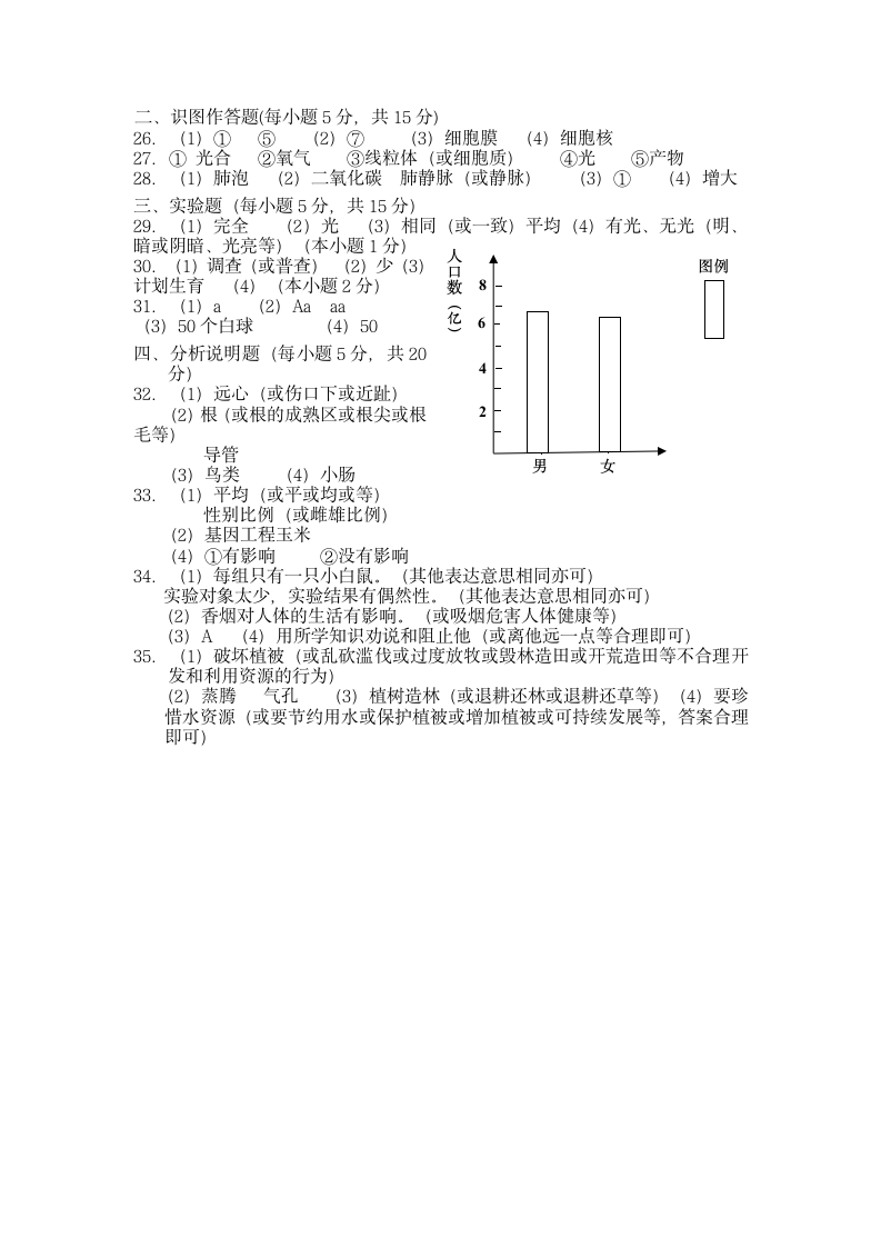 长沙历年生地会考生物答案第5页