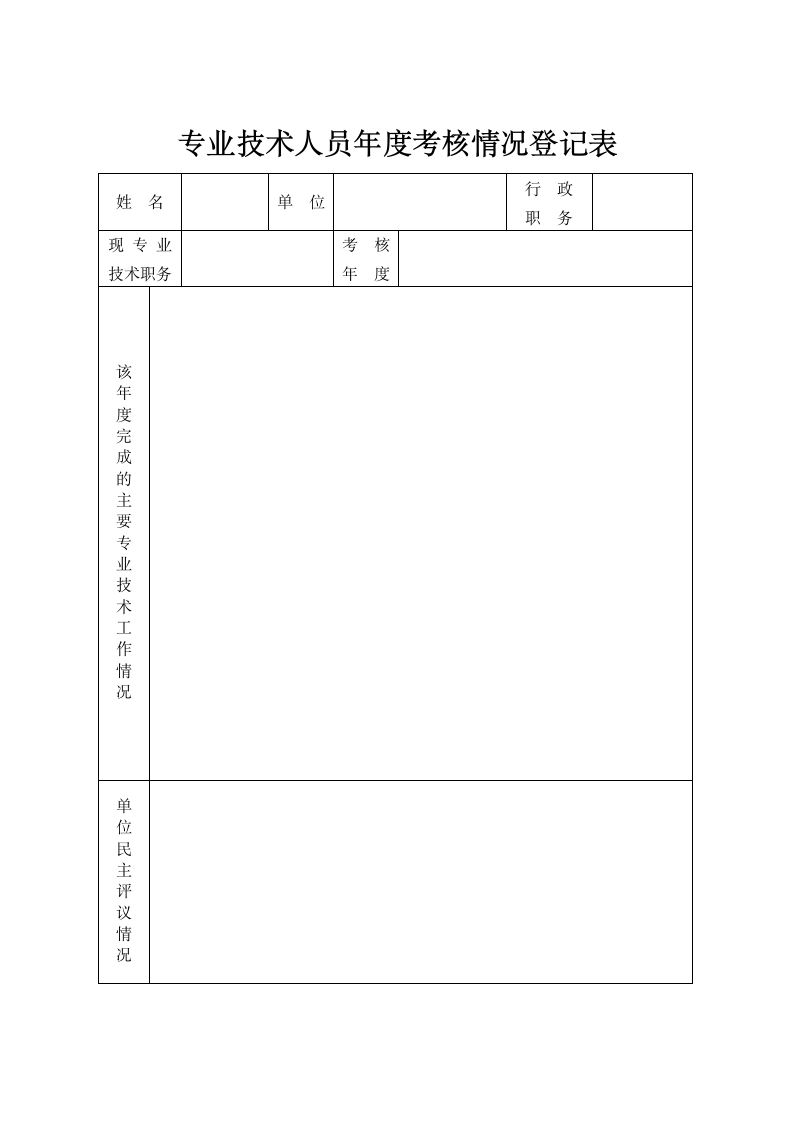 专业技术人员年度考核登记表.docx第1页