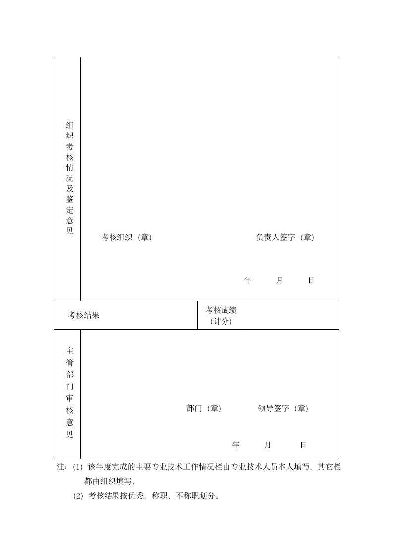 专业技术人员年度考核登记表.docx第2页