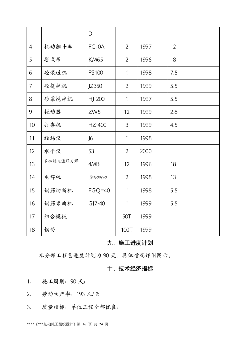 基础施工方案范本.doc第16页