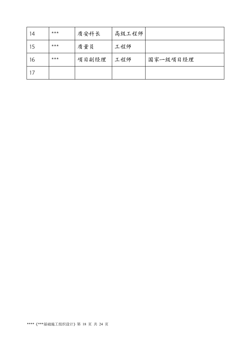 基础施工方案范本.doc第18页