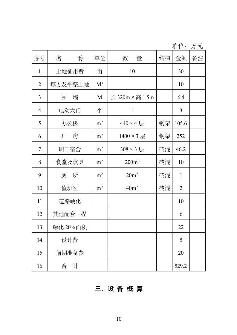 xx县某某电器厂技改扩建可行性报告.doc第12页