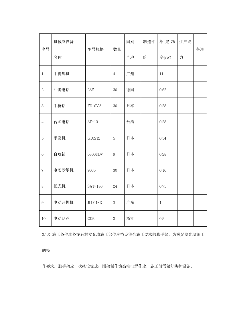 北京某大厦精装饰工程发光石墙施工设计方案.doc第5页