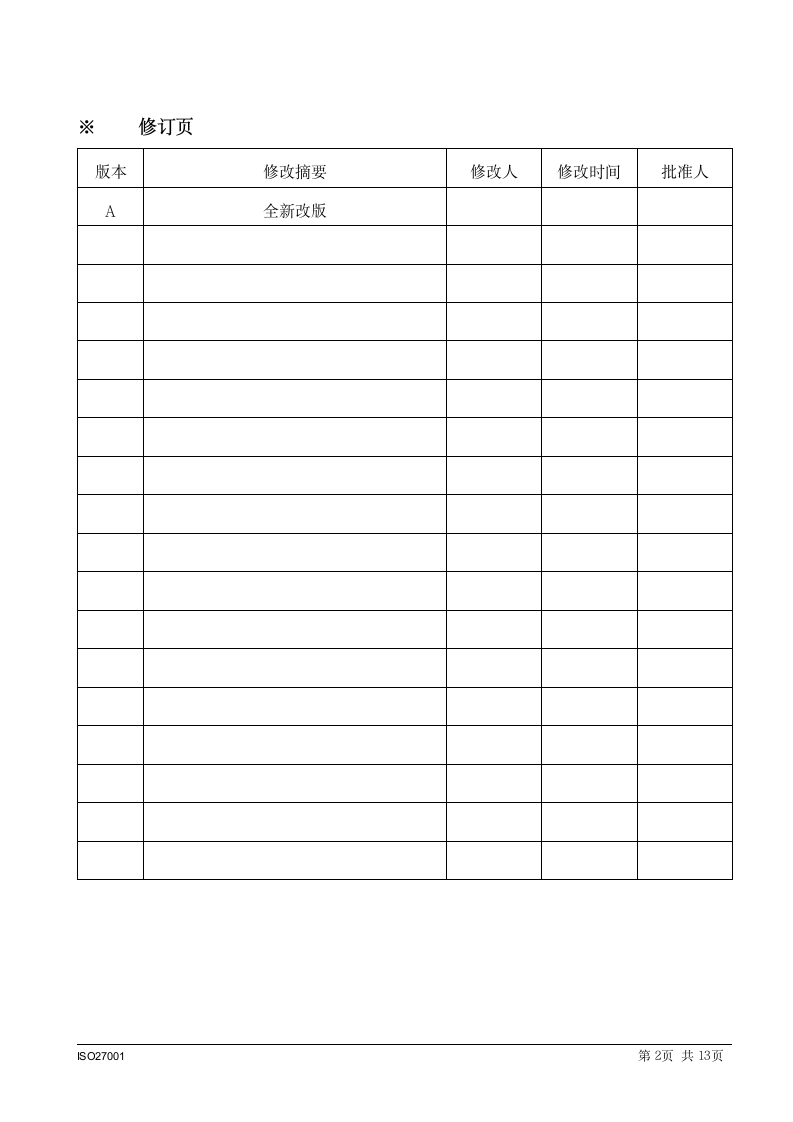 机房管理控制程序.docx第2页