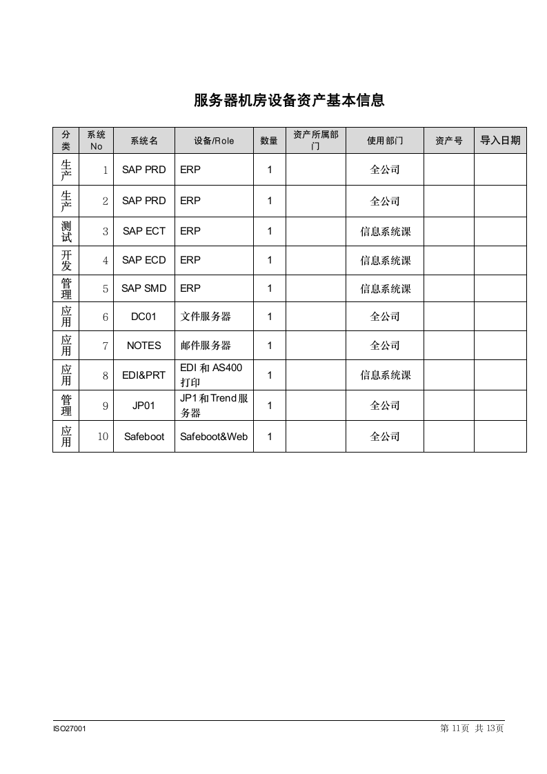 机房管理控制程序.docx第11页