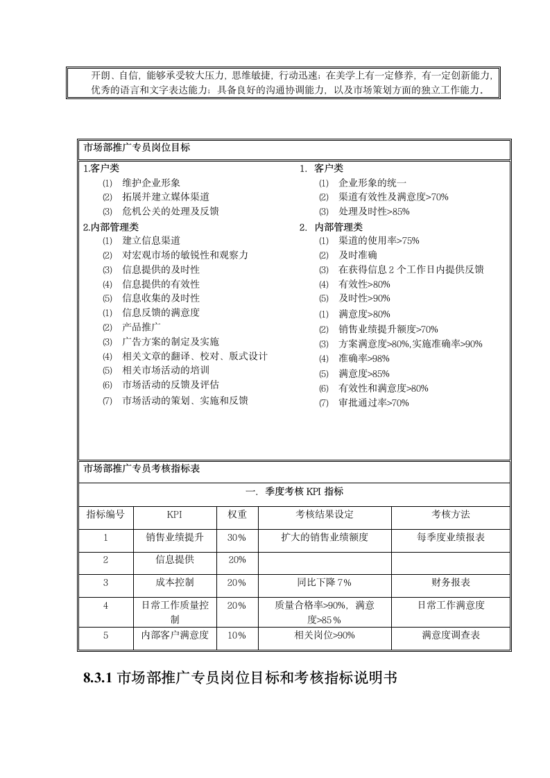 人资规划-市场部全套职位职务说明书.doc第9页