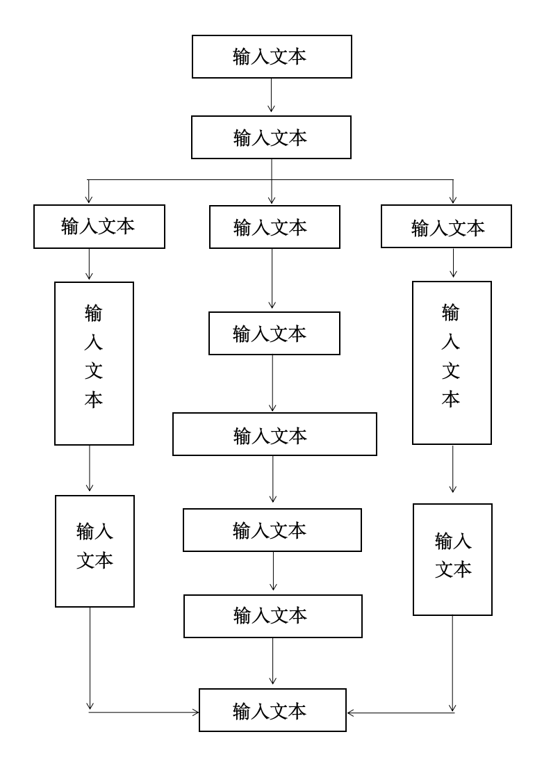 简约流程图模板.docx第1页