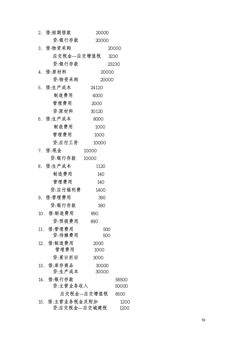 基础会计分录大全练习题及答案第10页