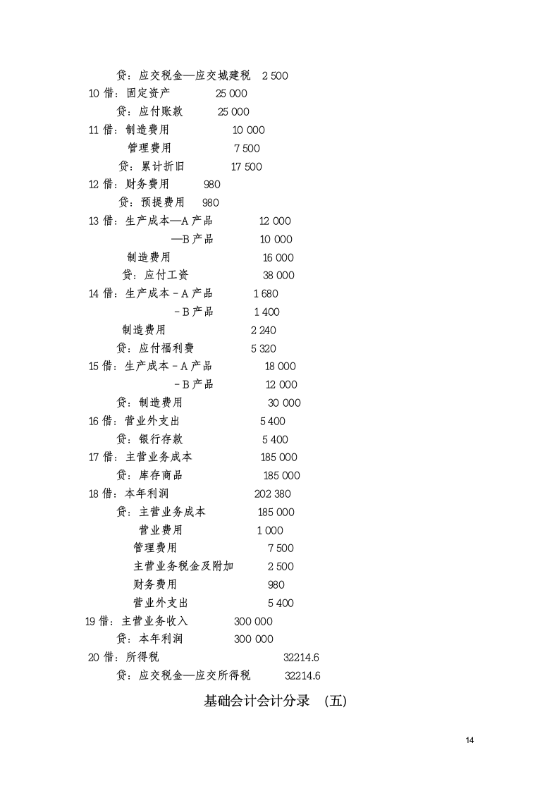 基础会计分录大全练习题及答案第14页