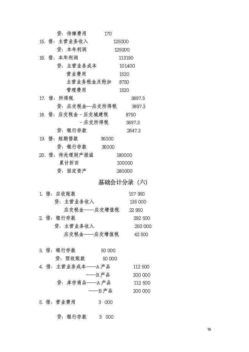 基础会计分录大全练习题及答案第16页