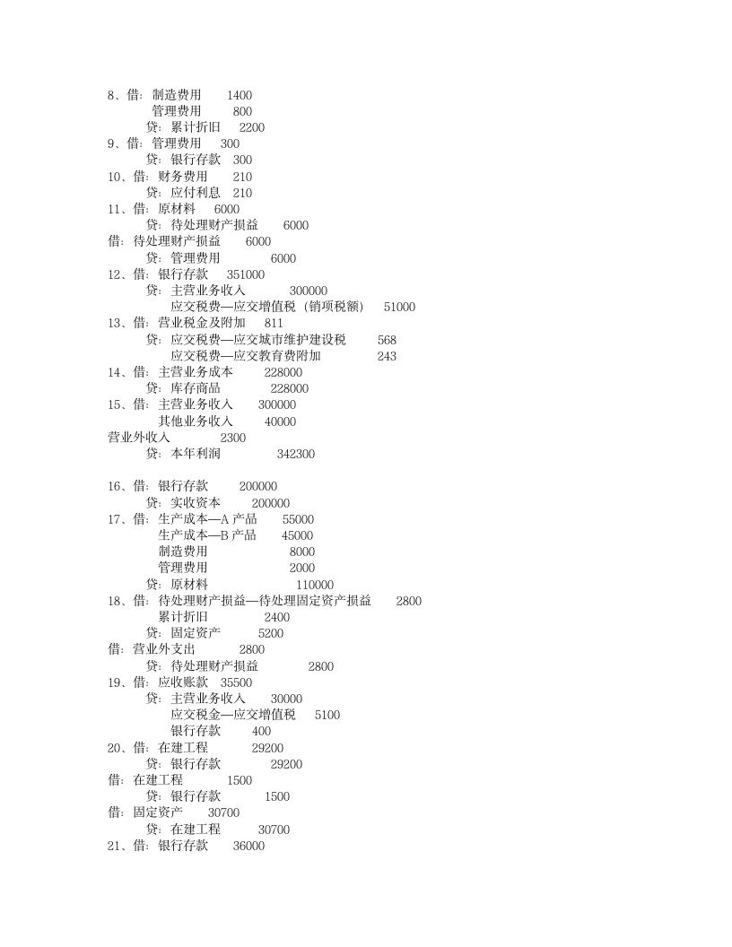 会计分录习题及答案第8页