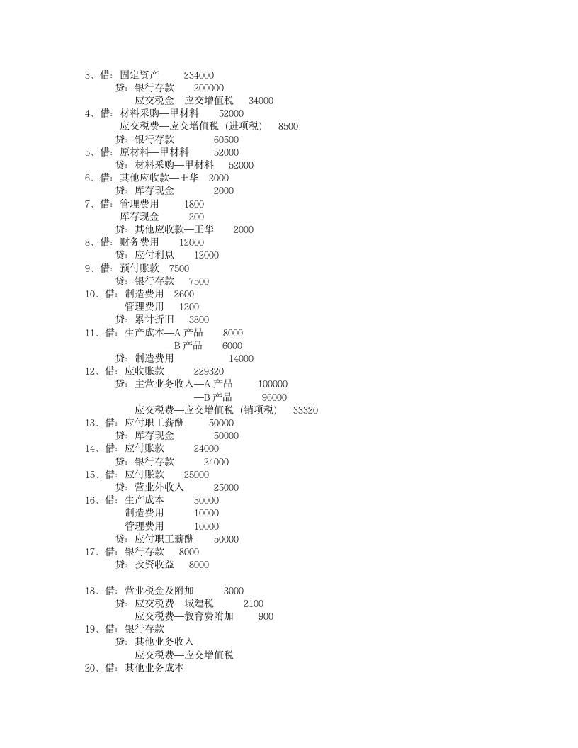 会计分录习题及答案第10页