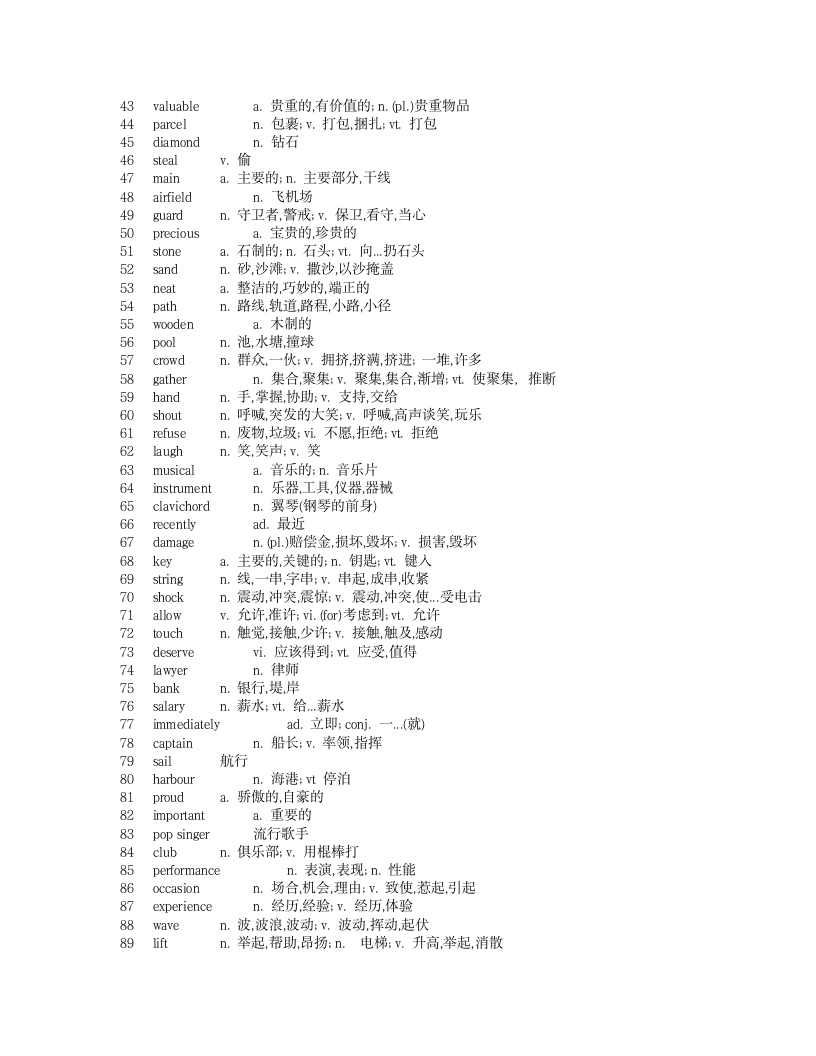 《新概念英语》第二册单词表第2页