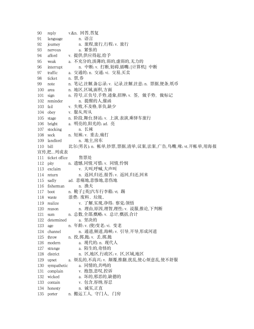 《新概念英语》第二册单词表第3页