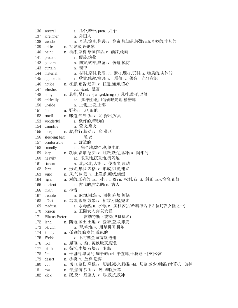 《新概念英语》第二册单词表第4页