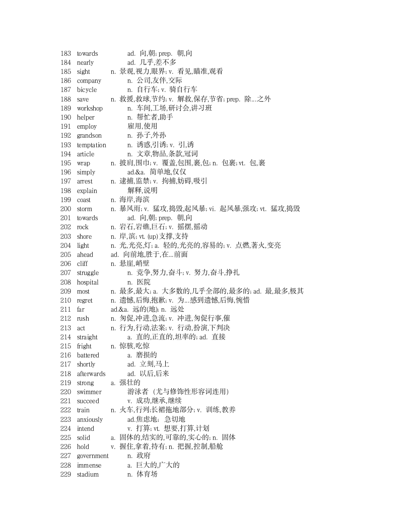 《新概念英语》第二册单词表第5页