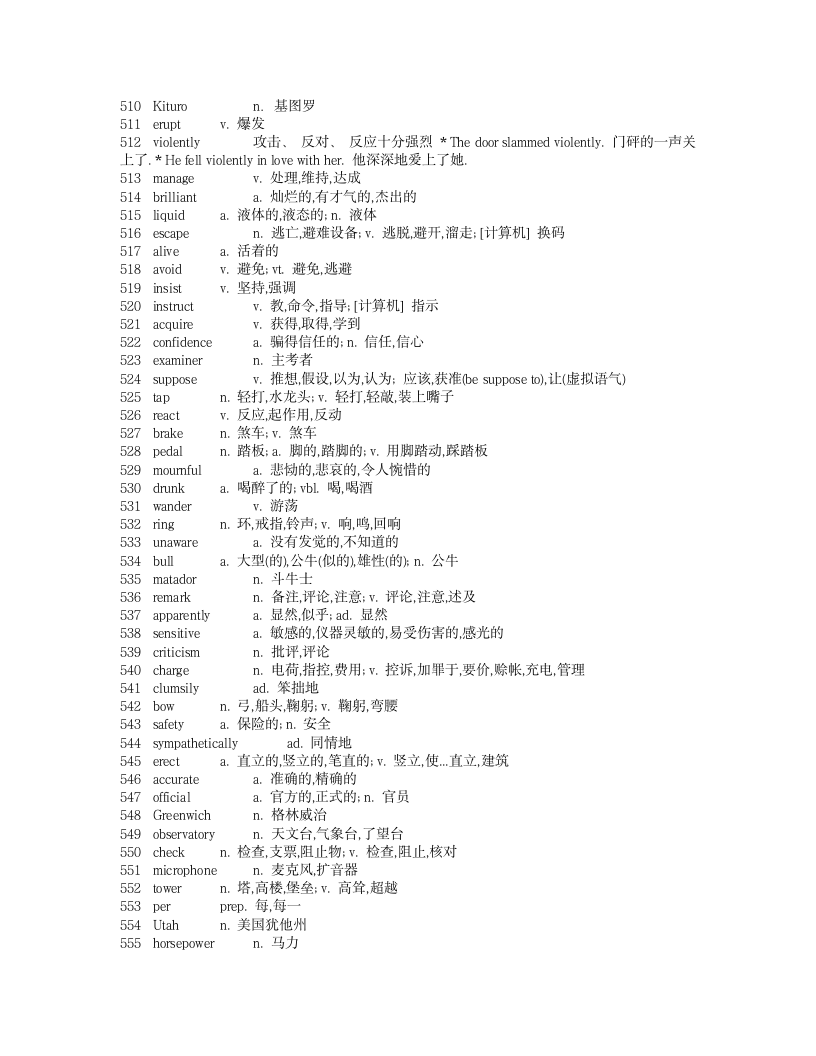 《新概念英语》第二册单词表第12页