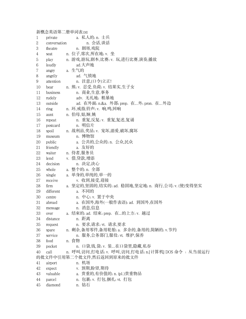 新概念英语第二册单词表第1页