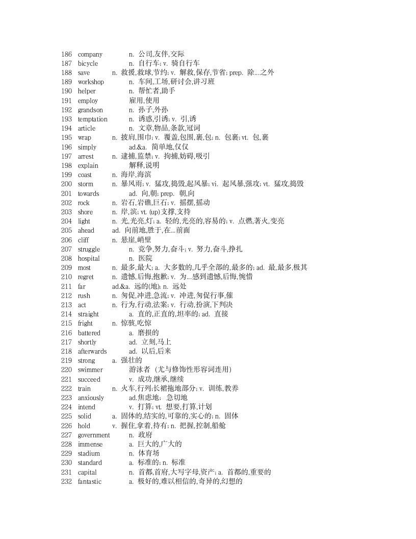 新概念英语第二册单词表第5页