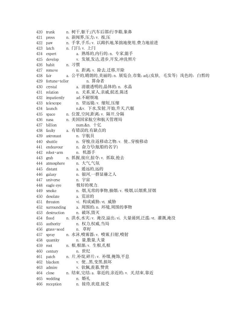 新概念英语第二册单词表第10页