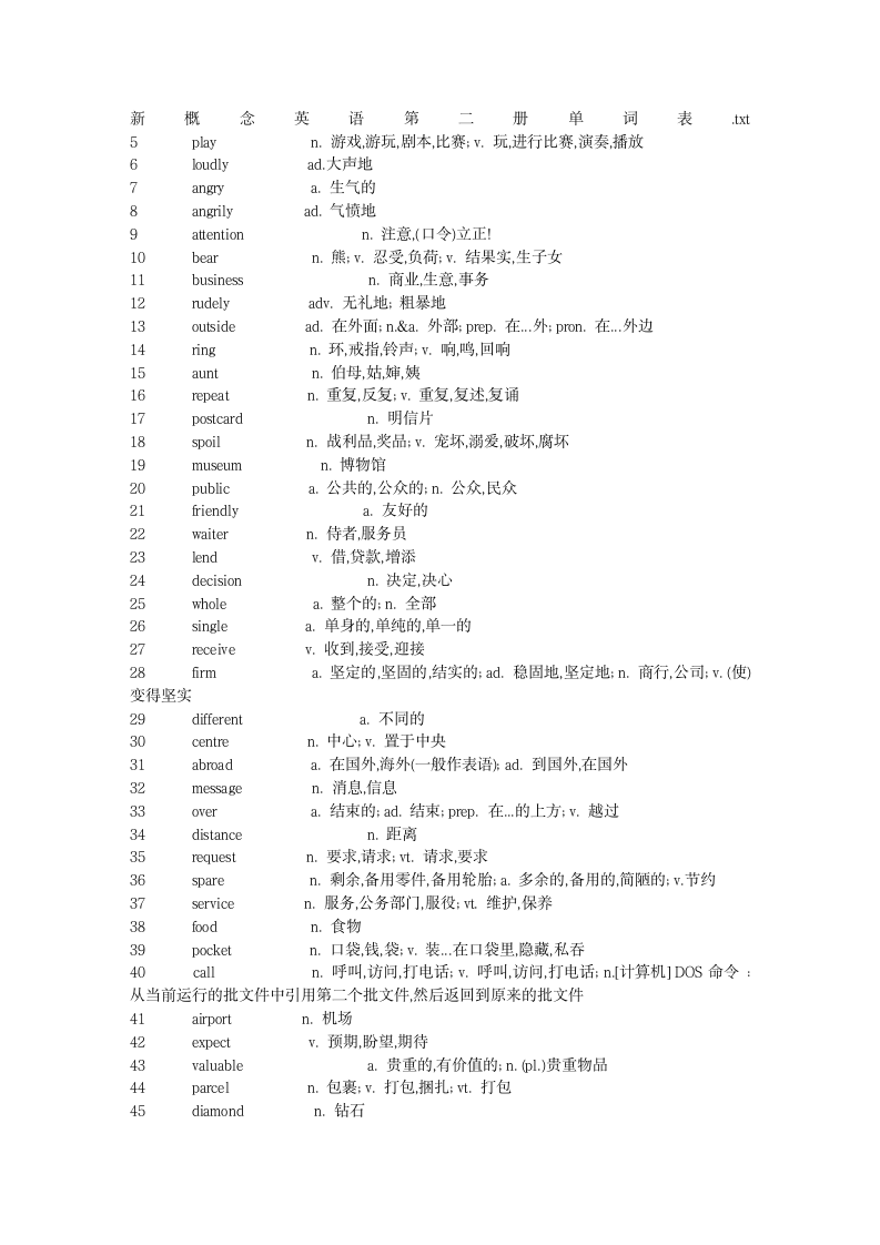 新概念英语第二册单词表第1页