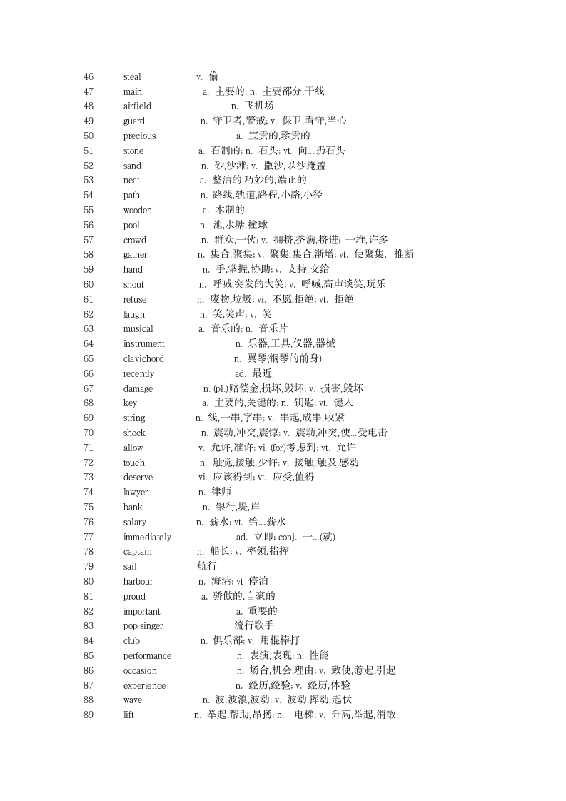 新概念英语第二册单词表第2页