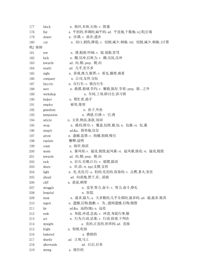 新概念英语第二册单词表第5页