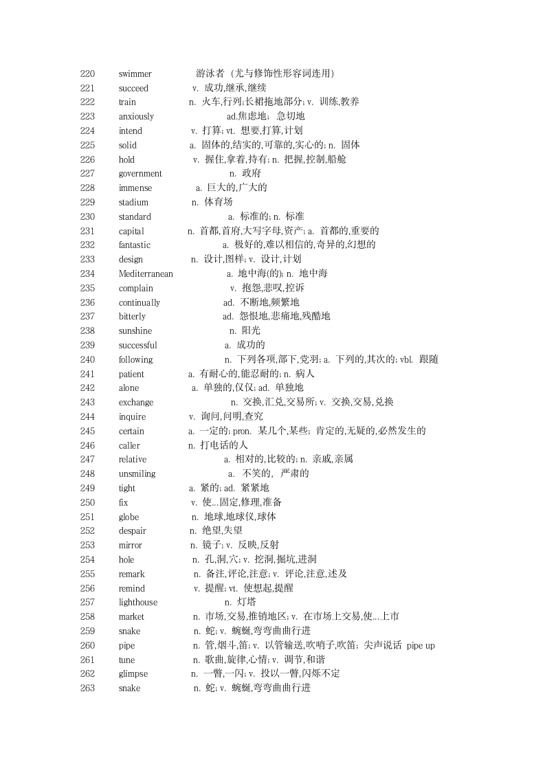 新概念英语第二册单词表第6页