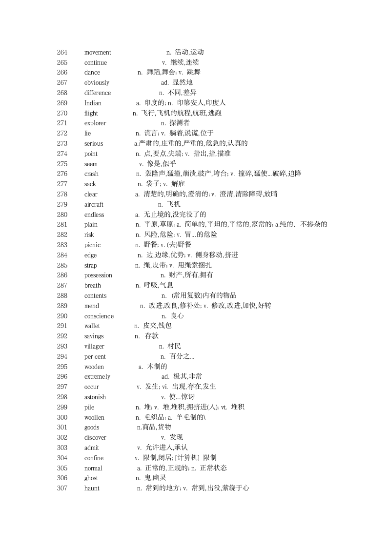 新概念英语第二册单词表第7页