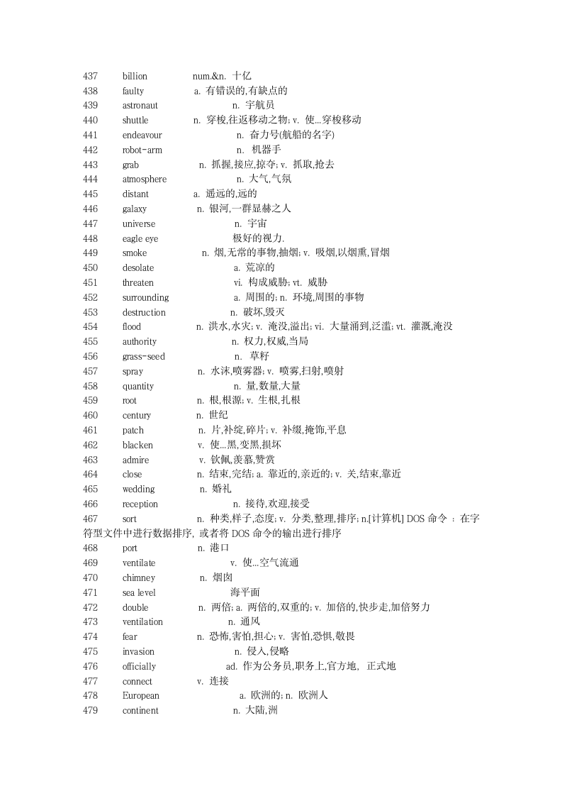 新概念英语第二册单词表第11页