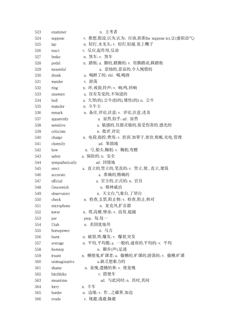 新概念英语第二册单词表第13页