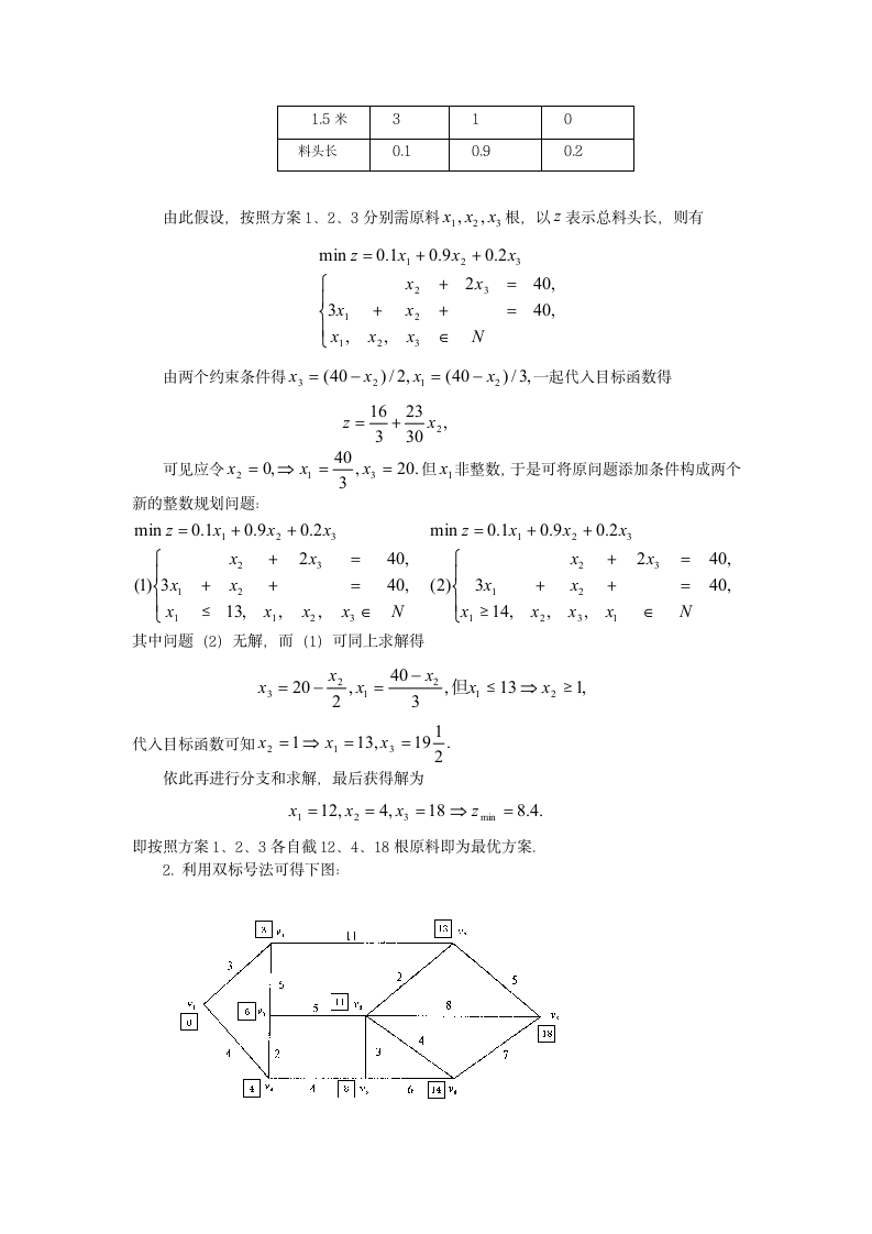 数学建模课程及答案第11页