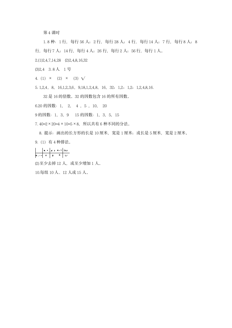 1.4找因数练习题及答案第3页