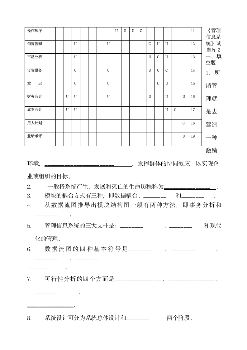 管理信息系统考试试题及答案第6页