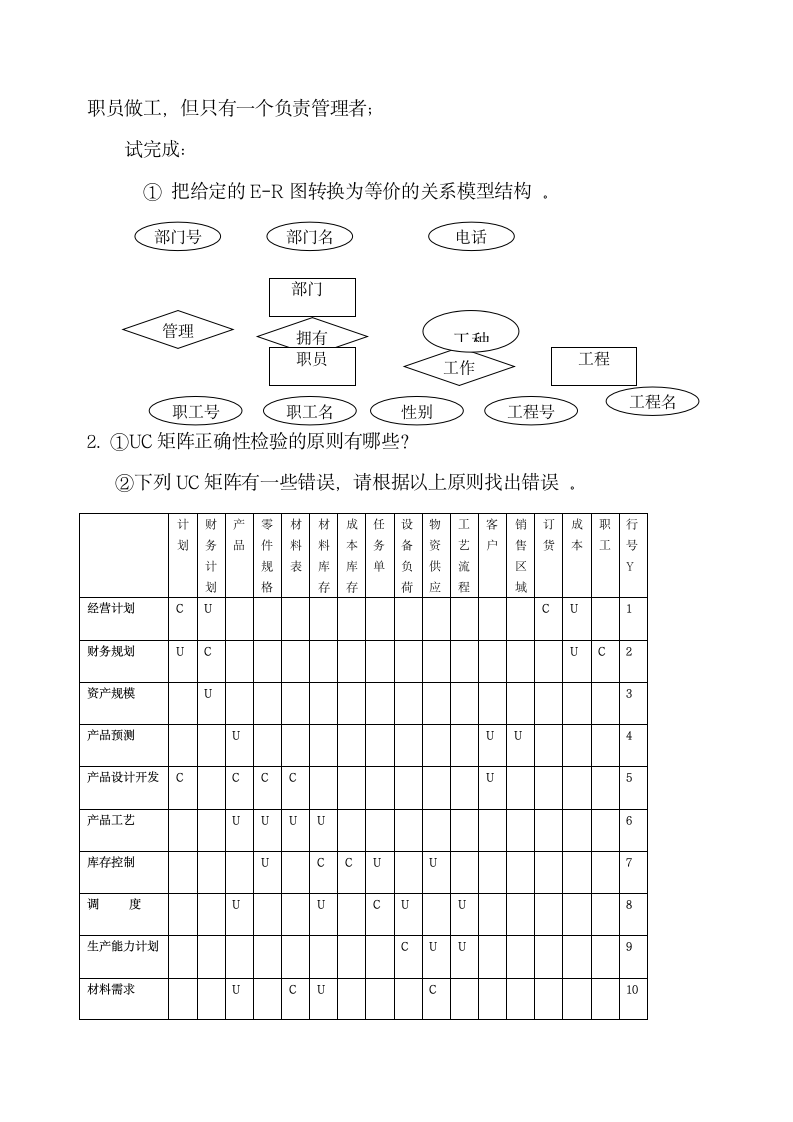 管理信息系统考试试题及答案第10页