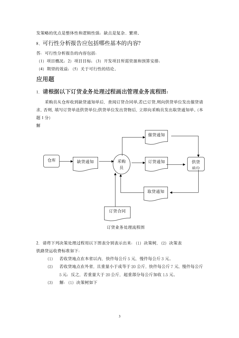 管理信息系统试题及答案第3页