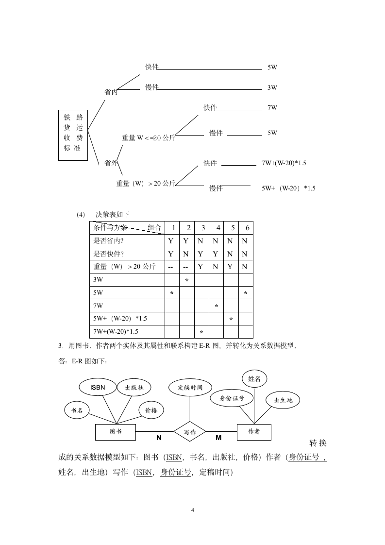 管理信息系统试题及答案第4页