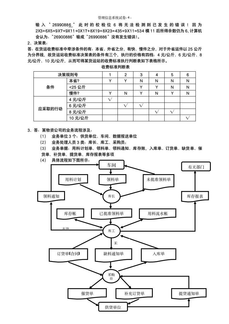 管理信息系统试题及答案(1)第4页