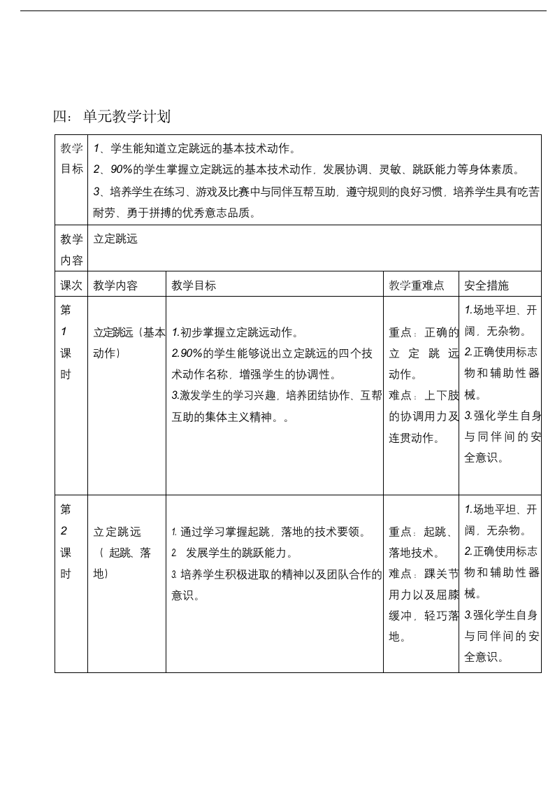 立定跳远（教案）- 体育二年级下册.doc第2页