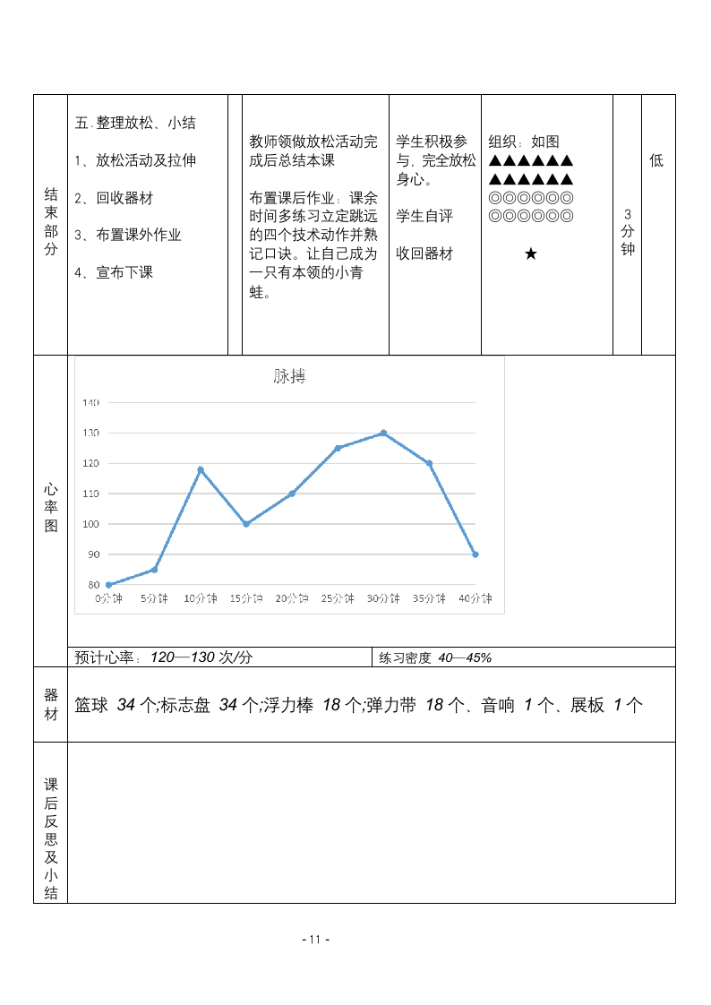 立定跳远（教案）- 体育二年级下册.doc第11页