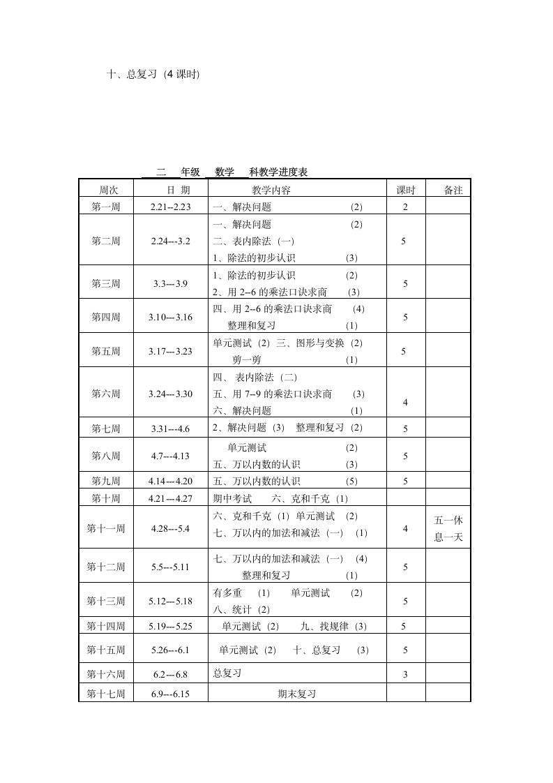 2013年二年级下数学教案  17页.doc第4页