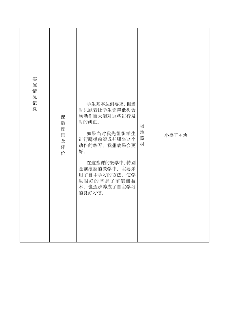 《技巧：前滚翻》（教案） 《体育与健康》（水平二）四年级上册.doc第5页