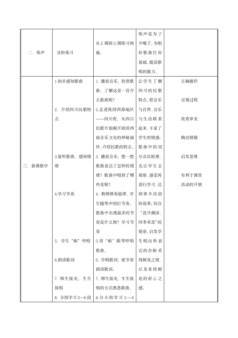 五年级下册音乐教案-6 《采花》人音版 （五线谱）（表格式）.doc第2页