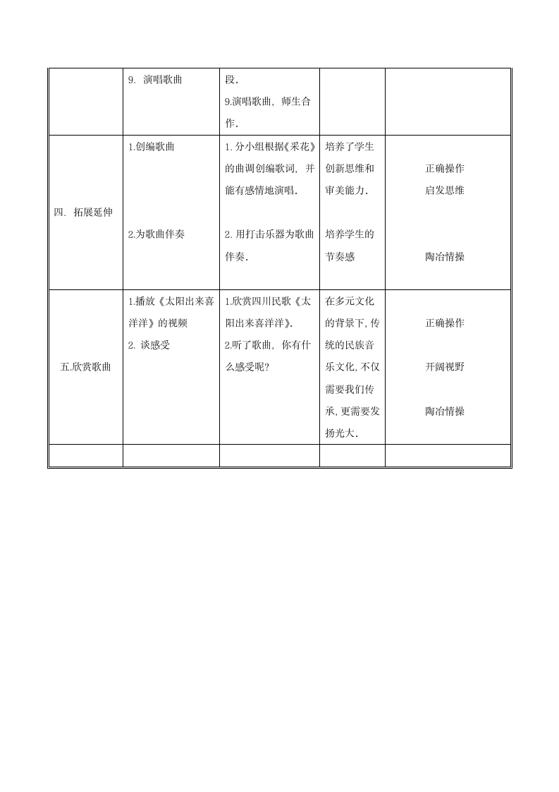 五年级下册音乐教案-6 《采花》人音版 （五线谱）（表格式）.doc第3页