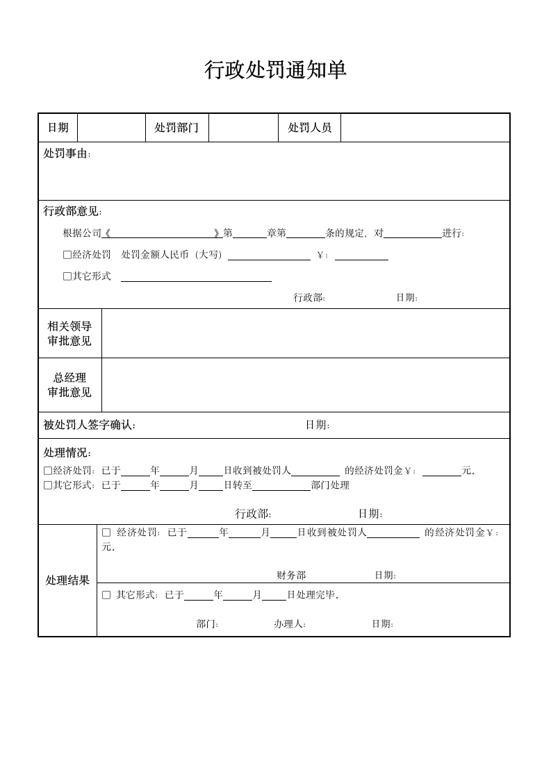 行政处罚通知单.docx