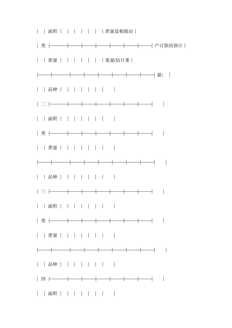 广东省甘蔗种植采购合同样本 合同协议书范文模板.doc第2页