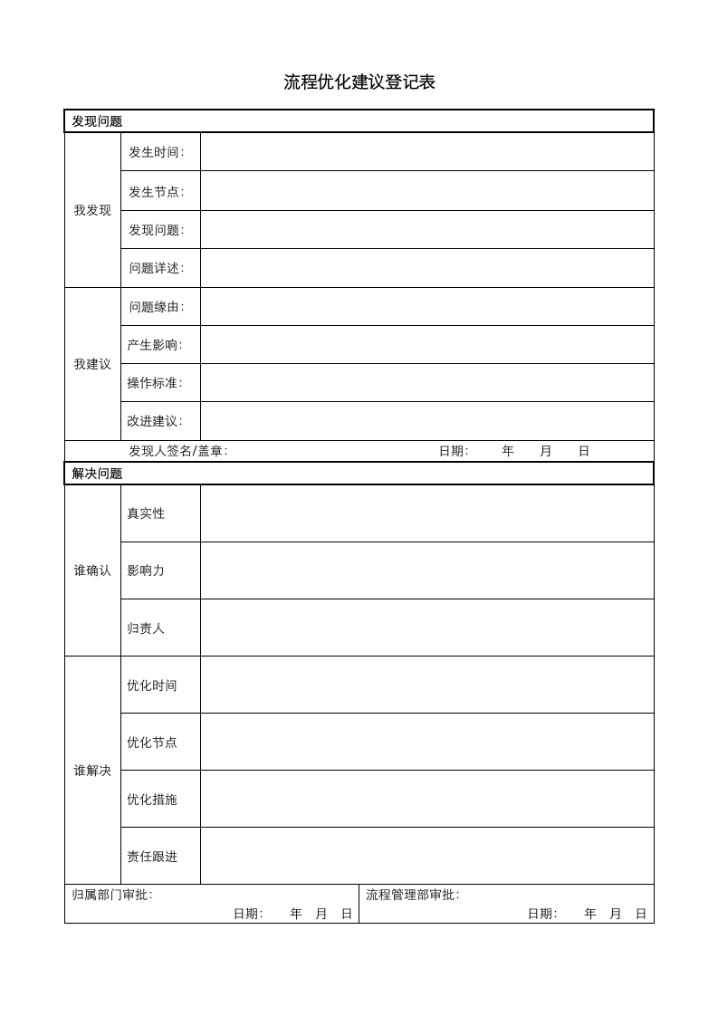 流程优化建议登记表.docx