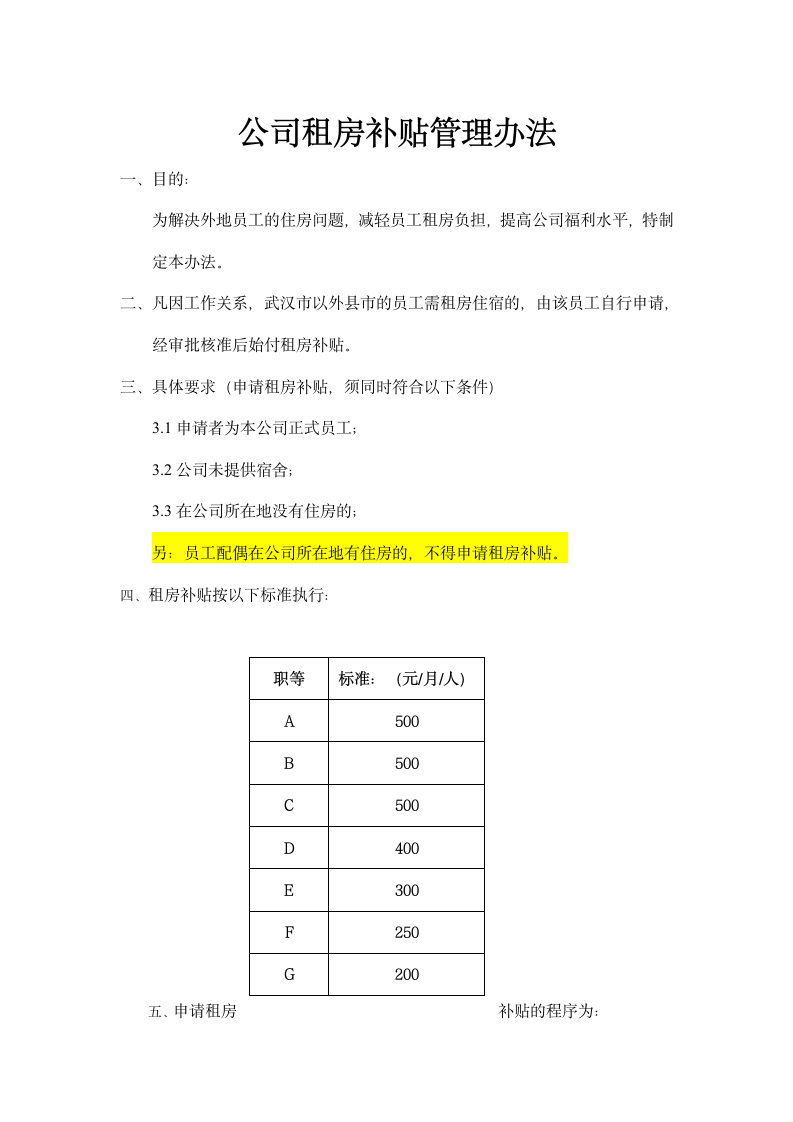 某公司租房补贴管理办法暂行.doc